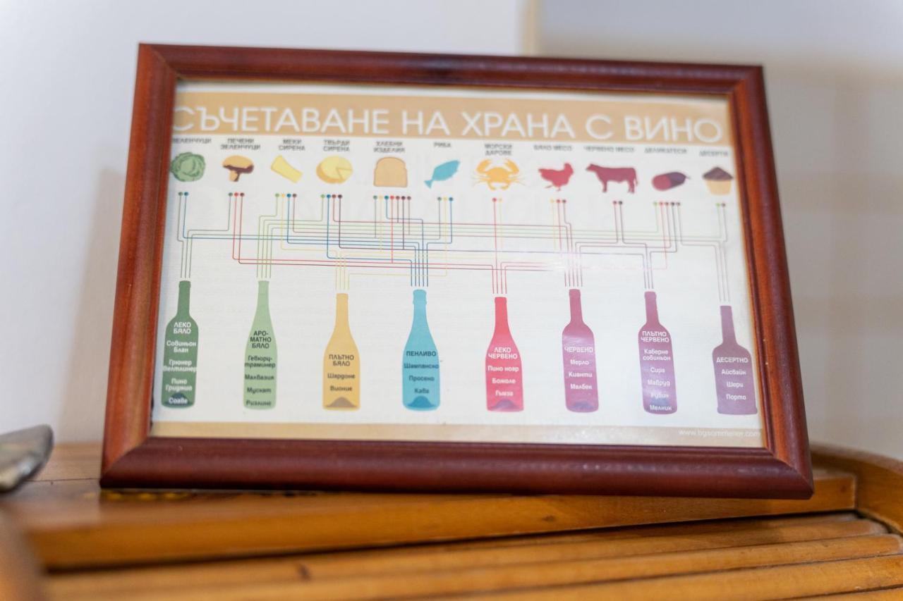 Вила Костадинов Varna Eksteriør billede